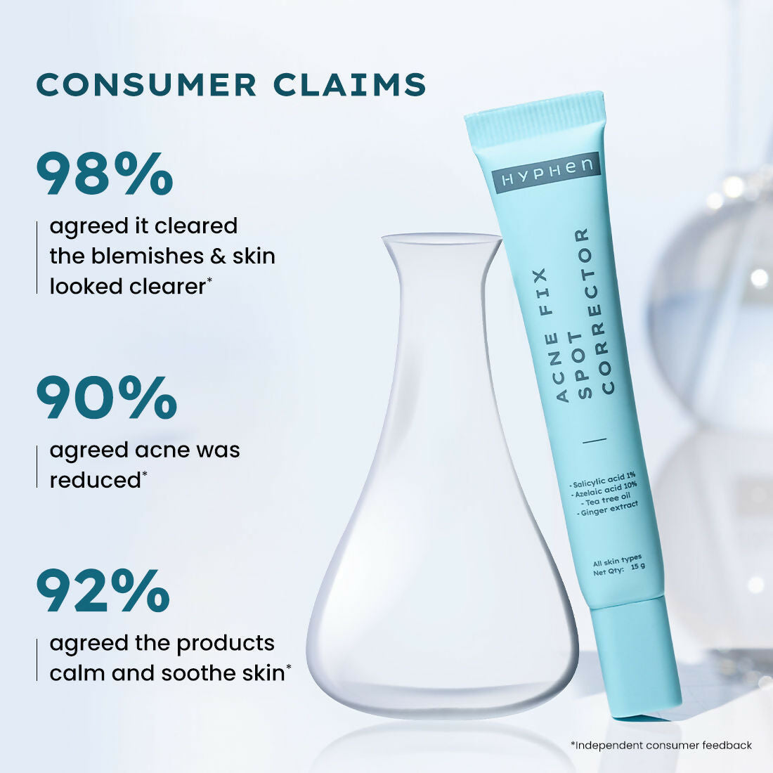 Hyphen By Kriti Sanon Acne Fix Spot Corrector, Shrinks Active Acne, Soothes Skin | Grocsy