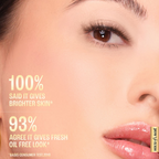 Lakme Vitamin C Superglow Skin Perfecting Compact with 1 % Vit C - Sand | Grocsy