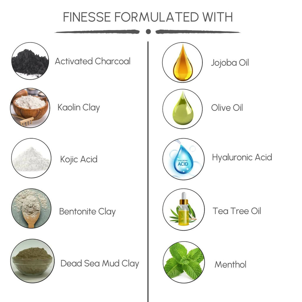 Bornfeel Anti Pollution Face Wash Enriched With Activated Charcoal | Grocsy