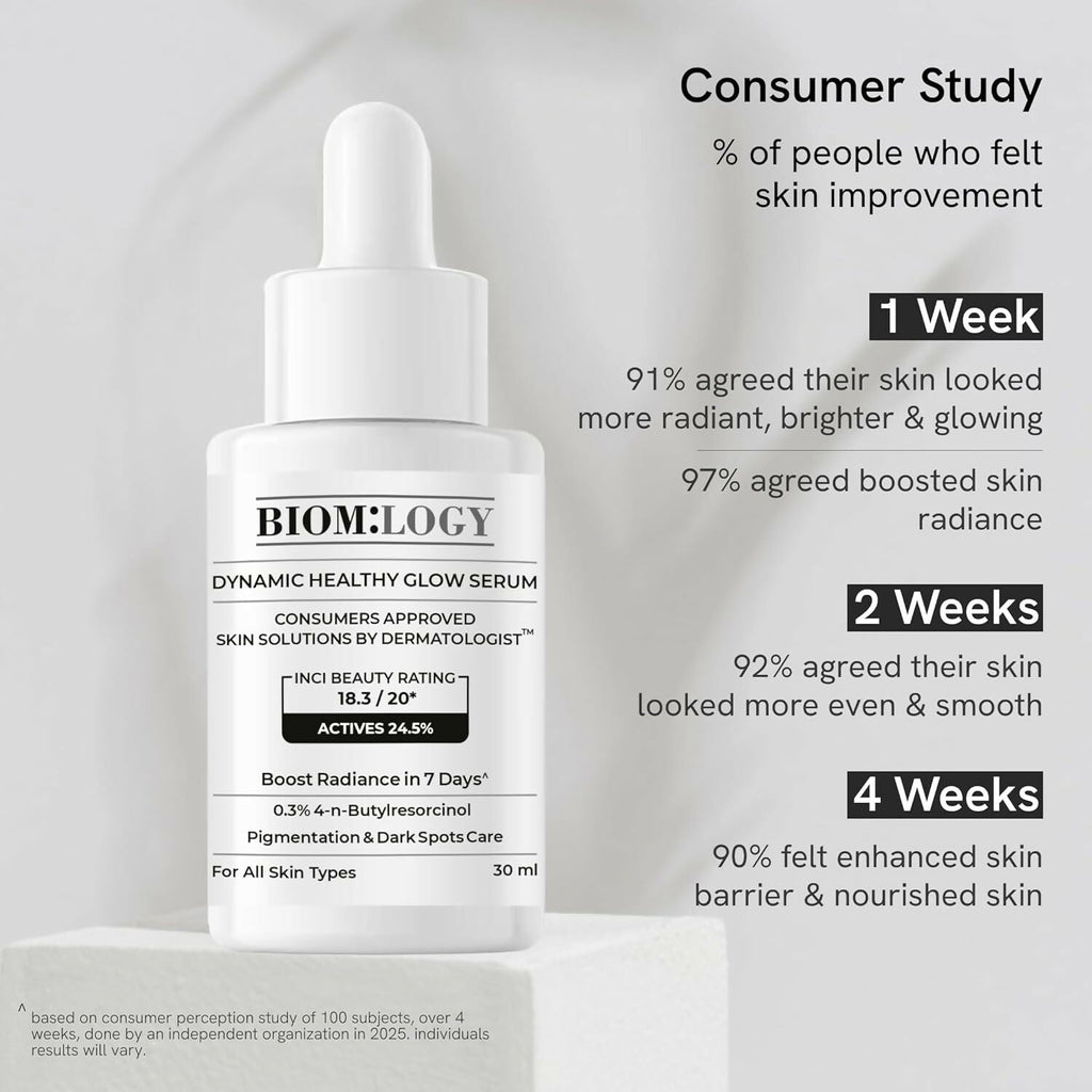 Biomlogy Dynamic Healthy Glow Face Serum | Grocsy