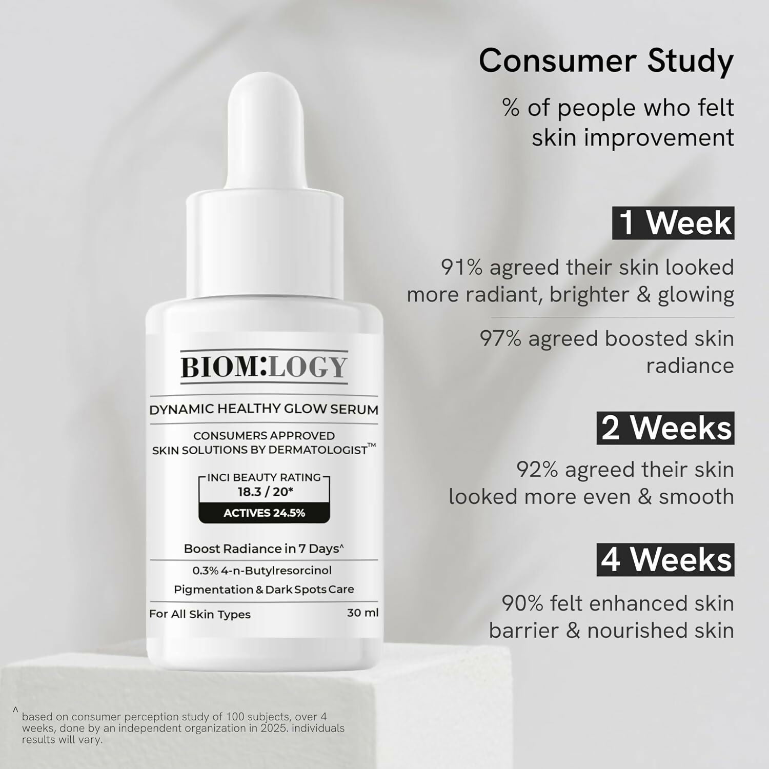 Biomlogy Dynamic Healthy Glow Face Serum | Grocsy