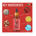 Organix Mantra Retinol Serum 3% for face | Grocsy