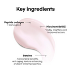 It's Skin Peptide Collagen Moisturizer | Grocsy