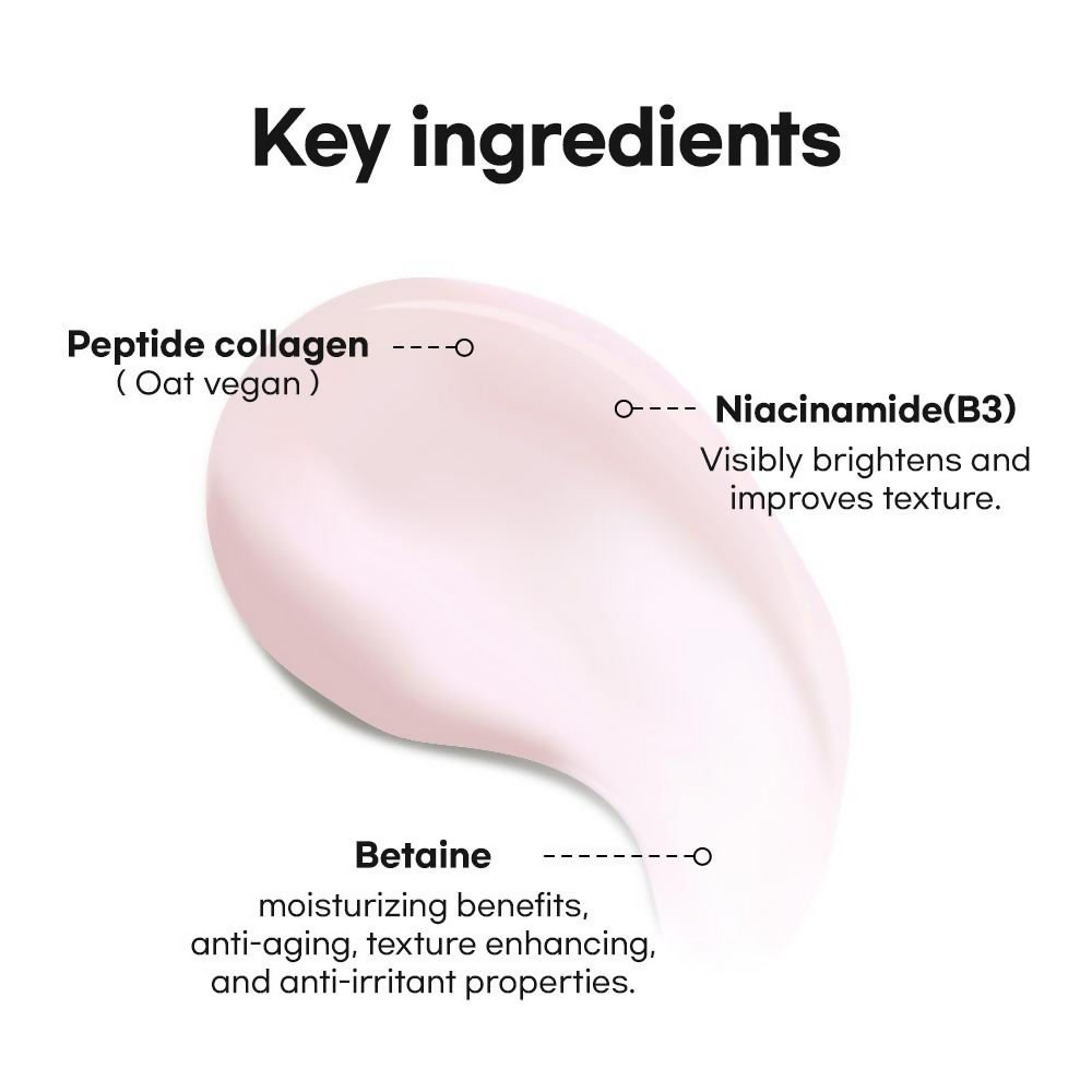It's Skin Peptide Collagen Moisturizer | Grocsy