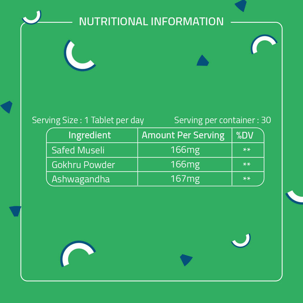 Laurik Perfomax Safed Musli, Ashwagandha, Gokhru Tablets | Supports Strength And Vitality | Grocsy