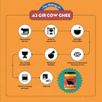 oRegion A2 Gir Cow Ghee | 100% Gir Cow Ghee | Organic Desi Ghee From Gir Cow | Grocsy