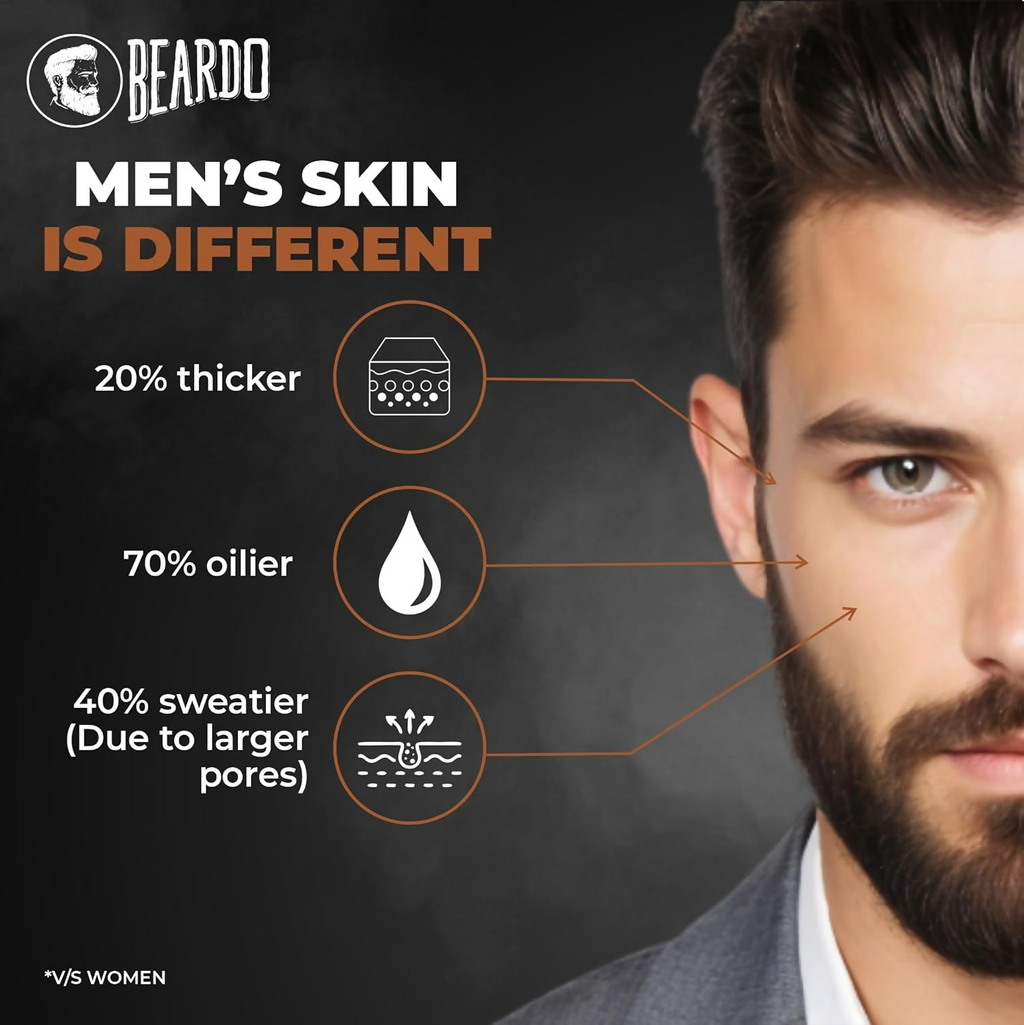 Beardo De-tan Har Roz Kit For Men | Grocsy