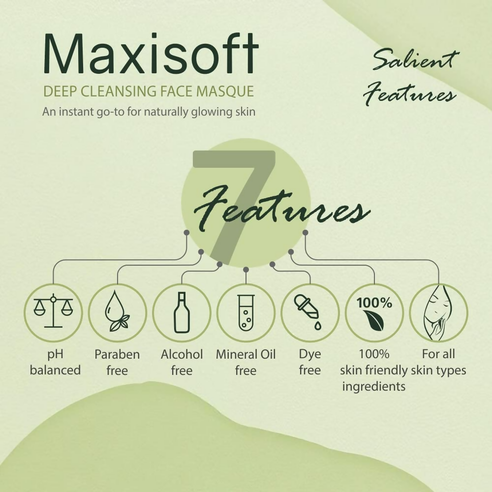 Maxisoft Deep Cleansing Masque | Grocsy