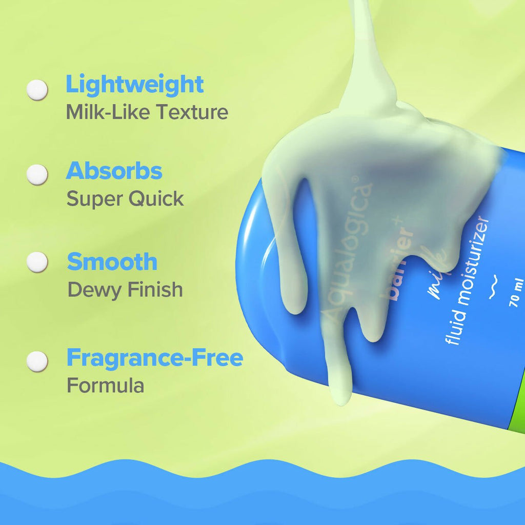 Aqualogica 5 Barrier+ Milk Fluid Moisturizer | Grocsy