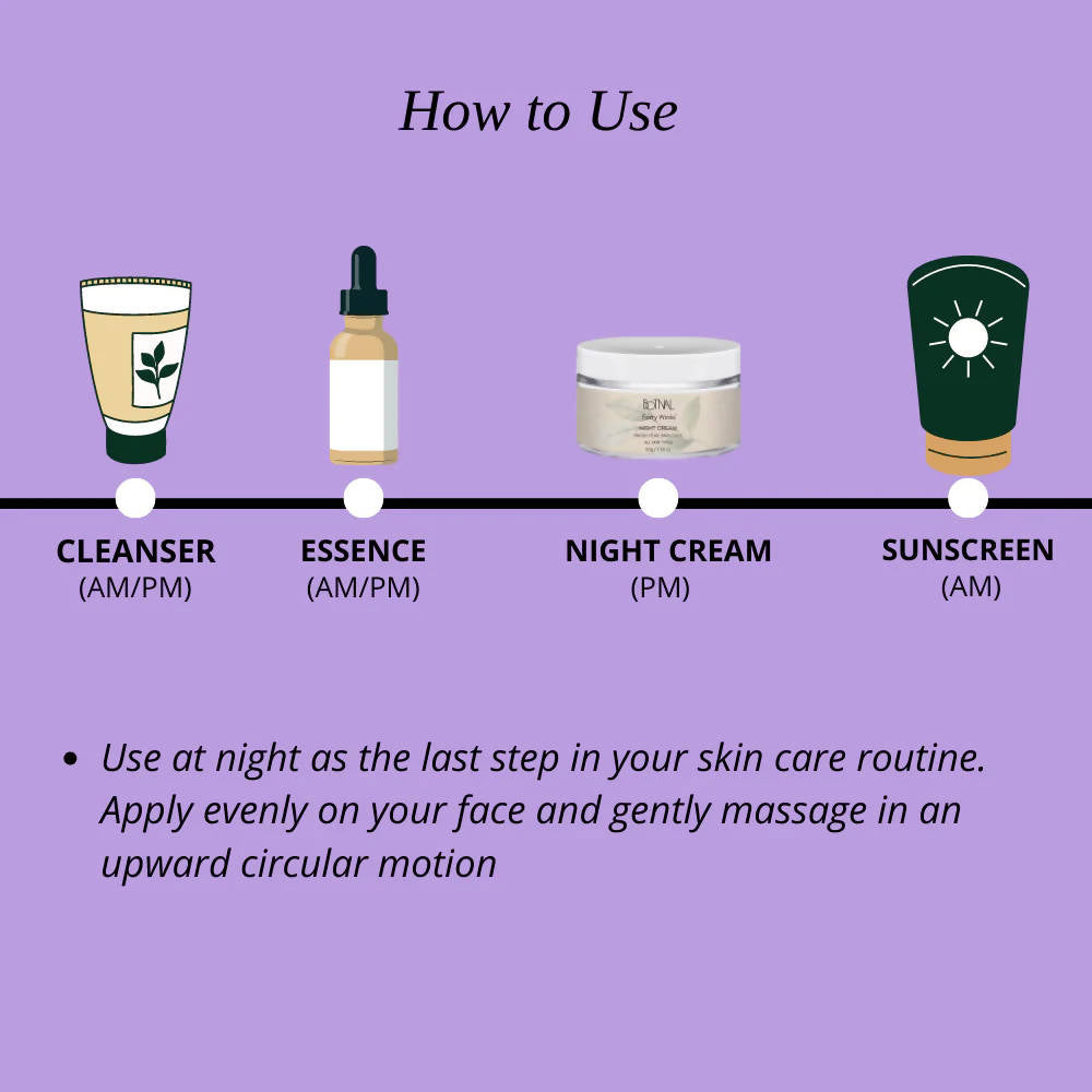 Botnal Forty Winks Night Cream | Grocsy