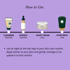 Botnal Forty Winks Night Cream | Grocsy