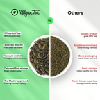 Udyan Tea Himalayan Mist Green Tea | Grocsy