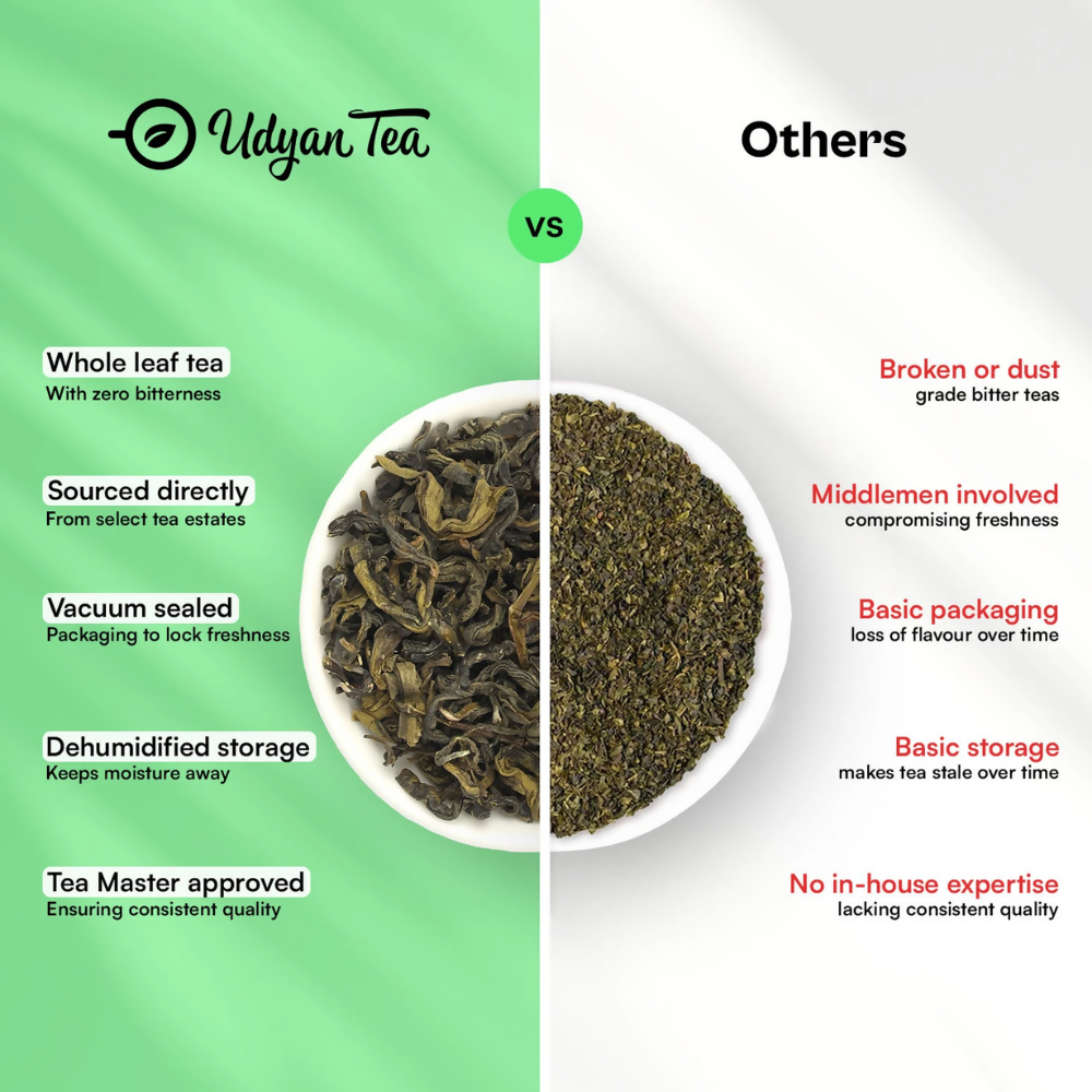 Udyan Tea Himalayan Mist Green Tea | Grocsy