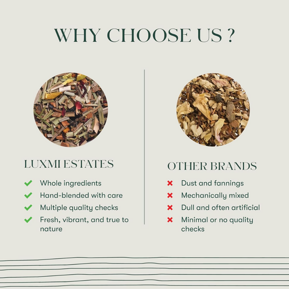 Luxmi Estates Blueberry Super Herbal Infusion | Grocsy