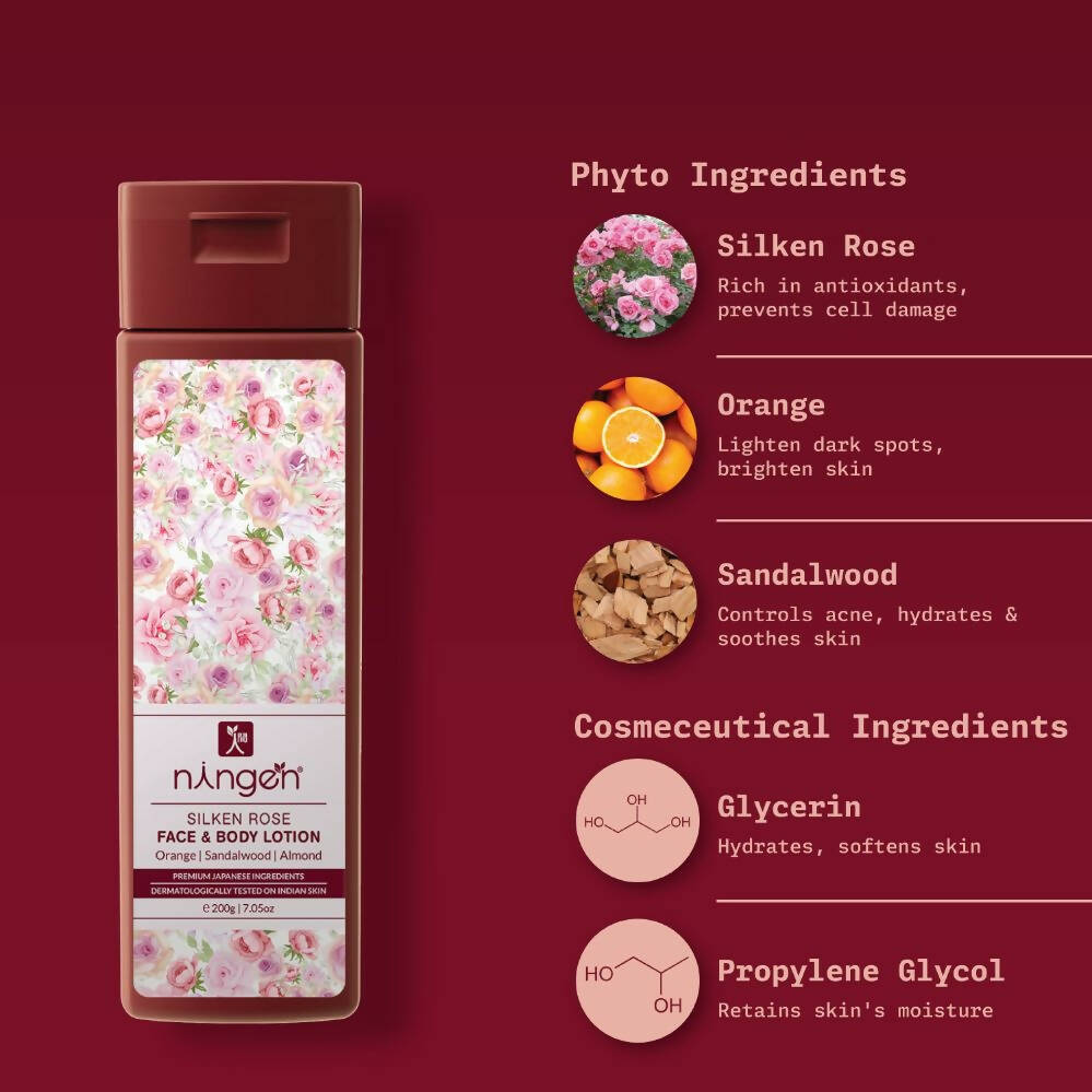Ningen Dry Skin Essential Kit | Grocsy