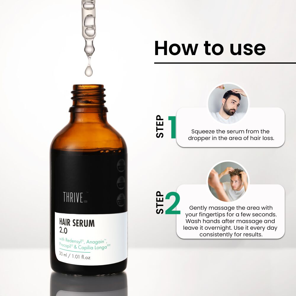 ThriveCo Hair Growth Serum 2.0 | Grocsy