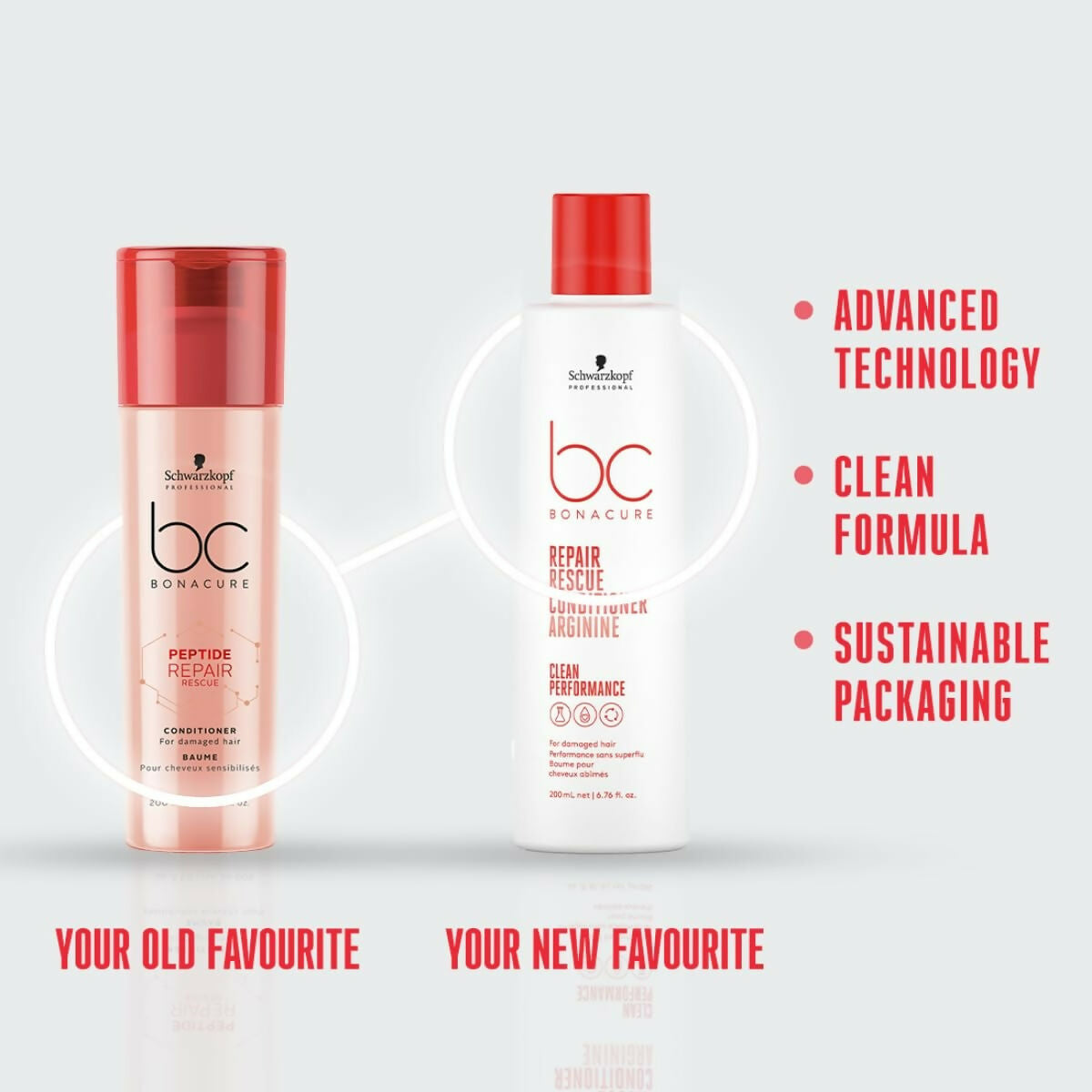 Schwarzkopf Professional Bonacure Repair Rescue Conditioner with Arginine | Grocsy