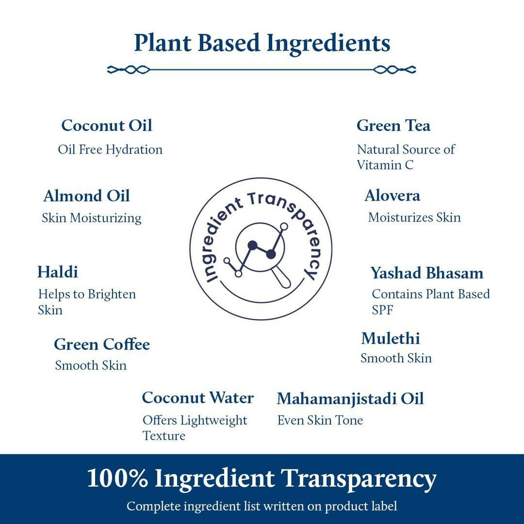 Blue Nectar Coconut Sunscreen SPF 50 Face Lotion, No White Cast, Plant Based Photostable Sunscreen with Vitamin C for Skin Brightening | Grocsy