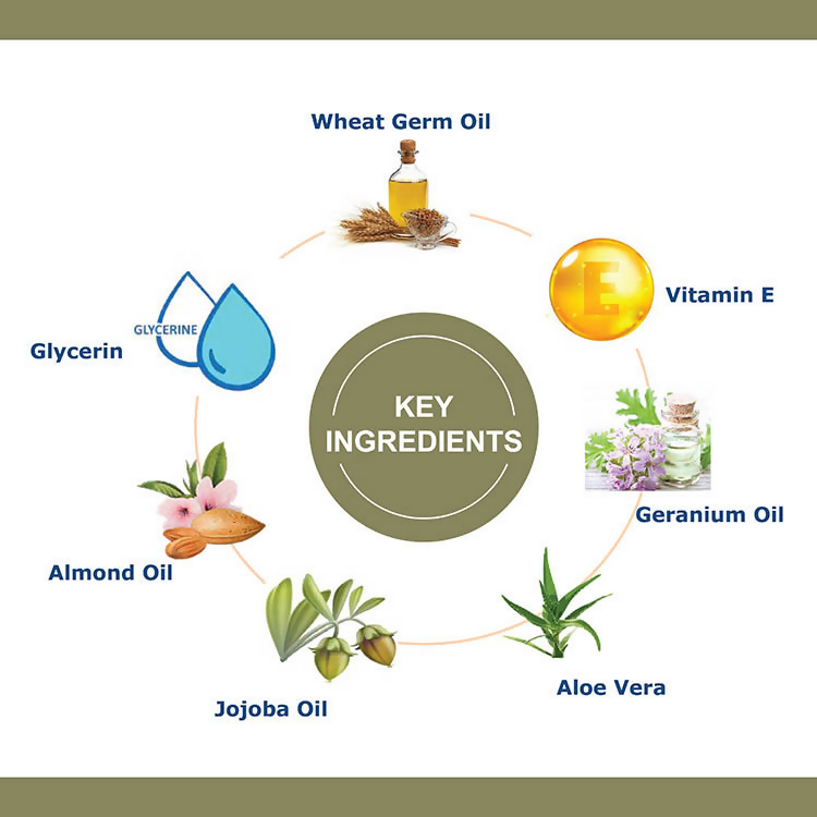Oxyglow Herbals Pollution Guard Cleanup Kit | Grocsy