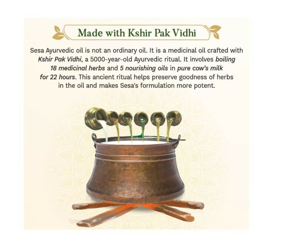 Sesa Ayurvedic Hair Oil | Grocsy