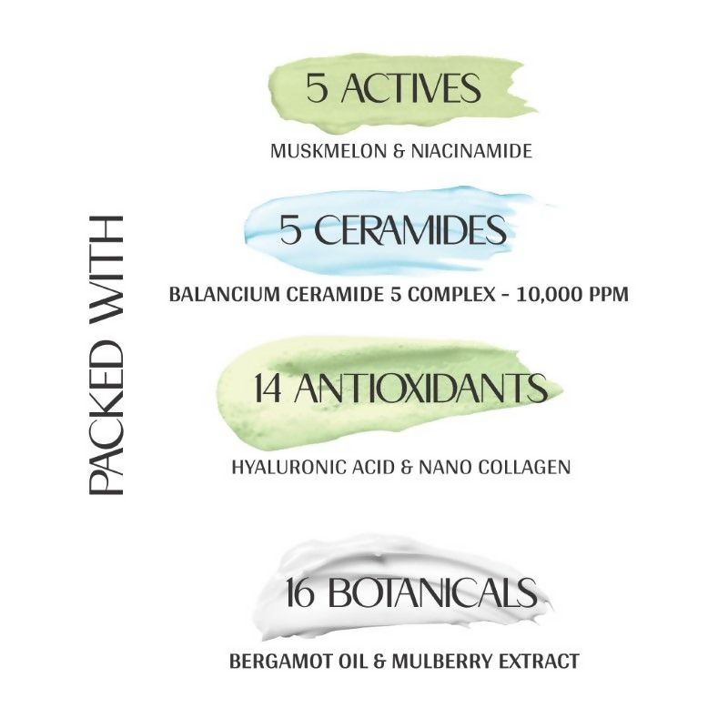 Mintree Melon Body Butter | Grocsy