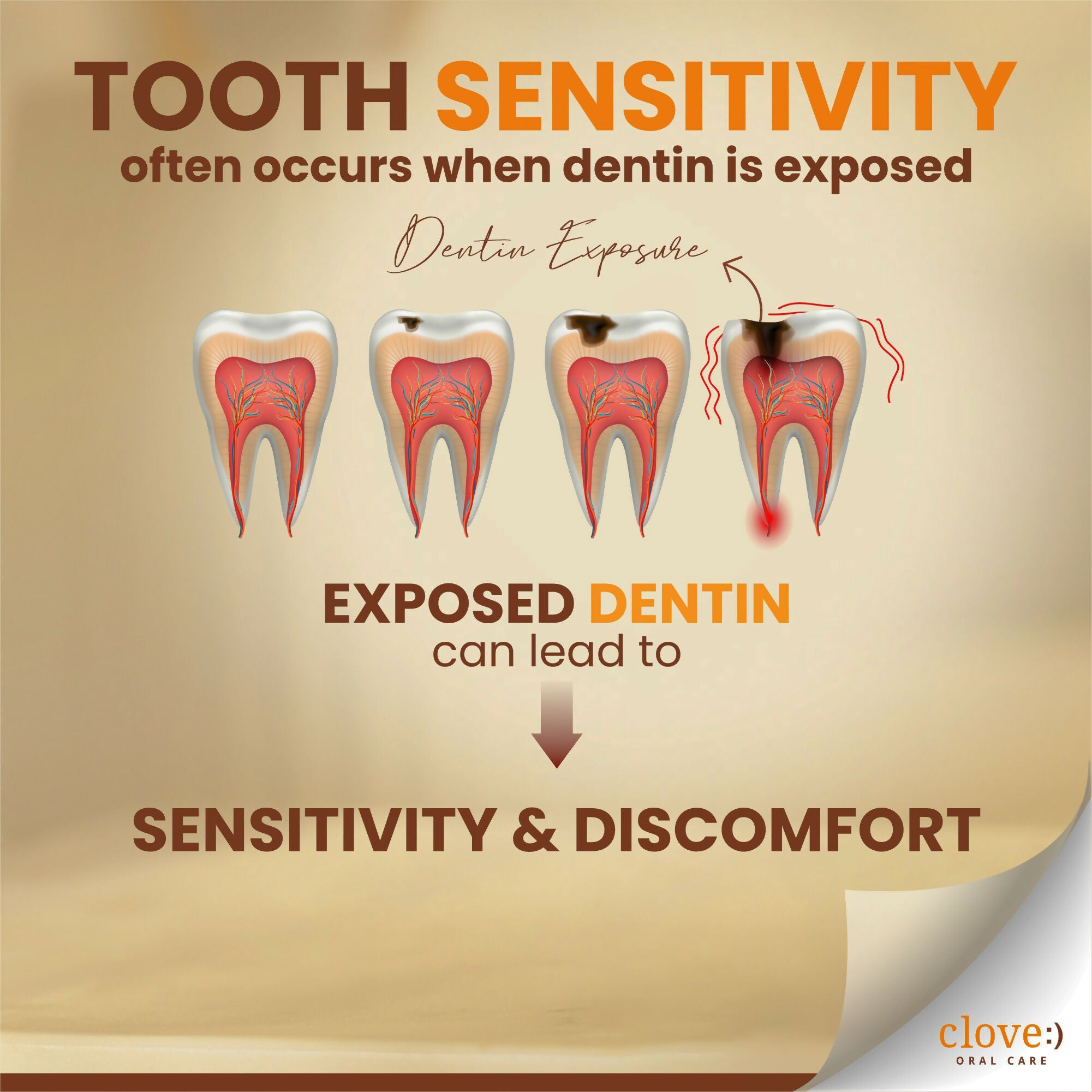 Clove Sensitive Toothpaste Reduce Senstivity | Grocsy