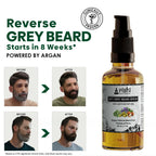 Rishi Natural Anti-Grey Beard Serum Oil | Grocsy