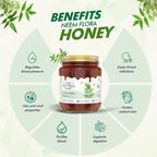 Farm Naturelle Neem Flora Honey – Pure, Raw & Natural Honey for Health | Grocsy