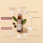 AreoVeda Under Eye Serum With CryoCoffee | Grocsy