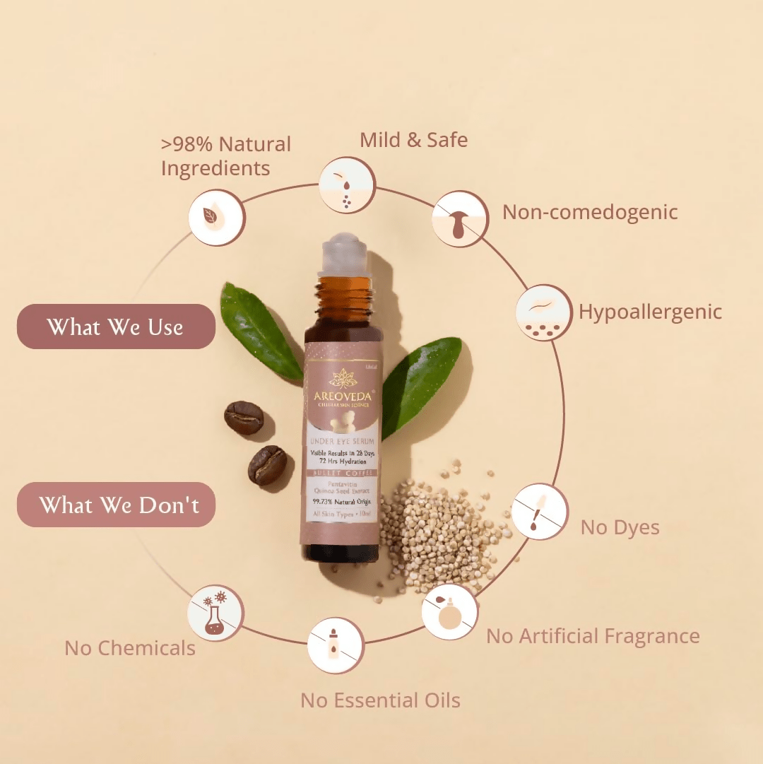 AreoVeda Under Eye Serum With CryoCoffee | Grocsy