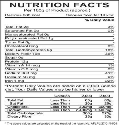 Gm Foods Masala - Mix Bedmi Puri Atta | Grocsy