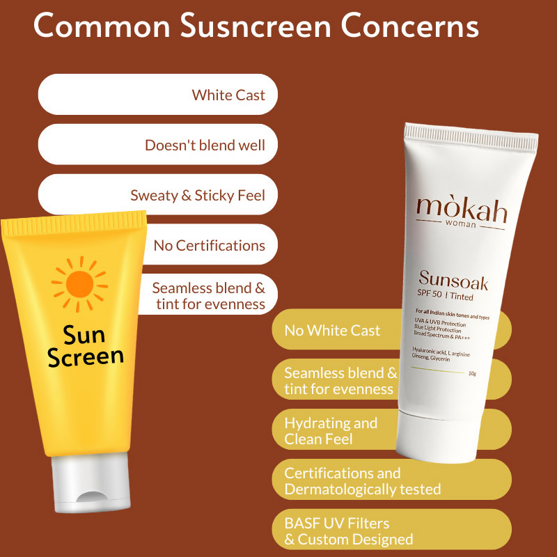 Mokah Woman Sunsoak SPF 50 Tinted Sunscreen | Grocsy