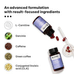 HK Vitals Fat Burner Tablets | Grocsy