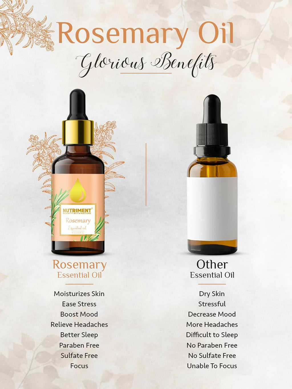 Nutriment Rosemary Essential Oil | Grocsy