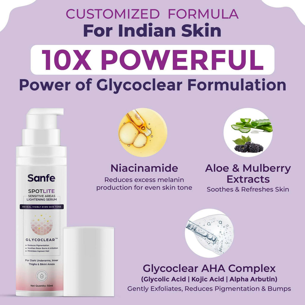 Sanfe Spotlite Sensitive Areas Body Serum | Grocsy