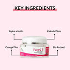 Fixderma Face 21 Cream | Grocsy