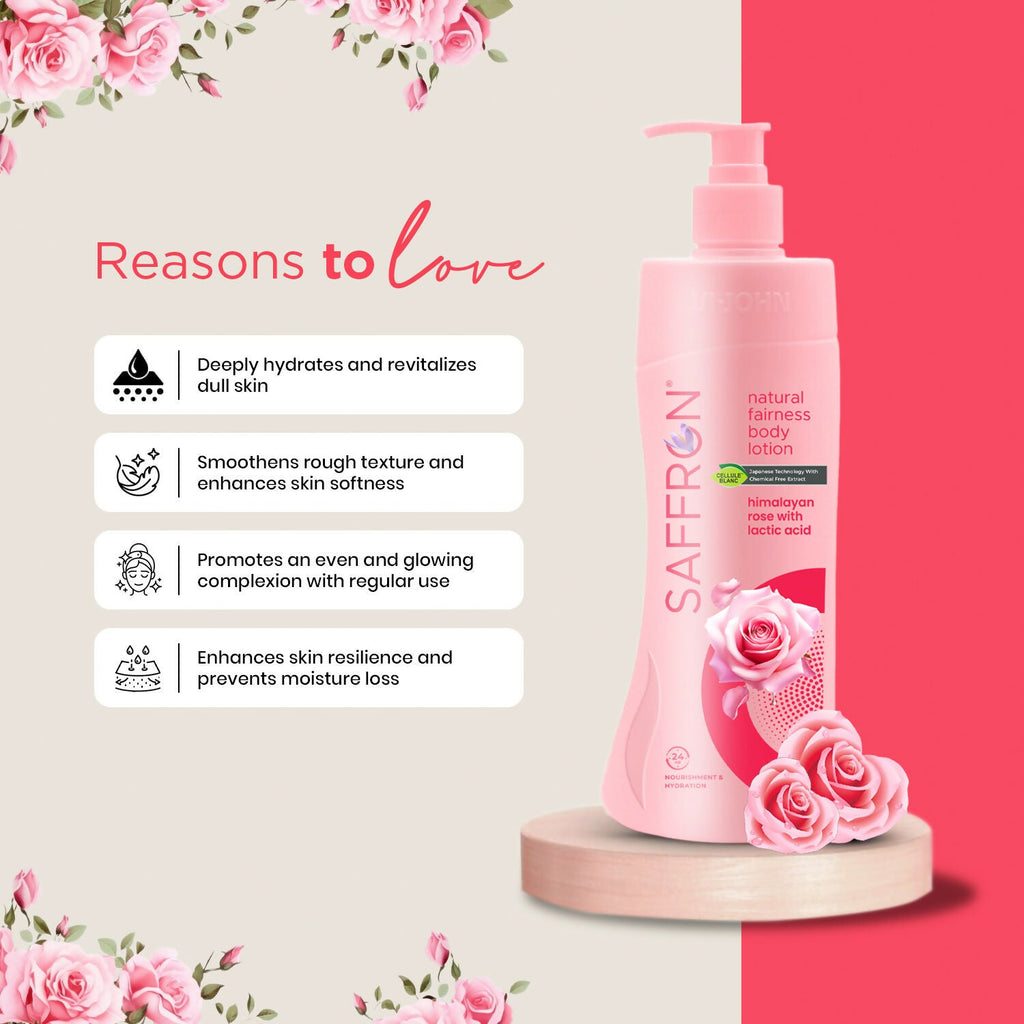VI-JOHN Saffron Natural Fairness Body Lotion Himalayan Rose with Lactic Acid Deep Nourishment for Soft & Radiant Skin For All Skin Types | Grocsy
