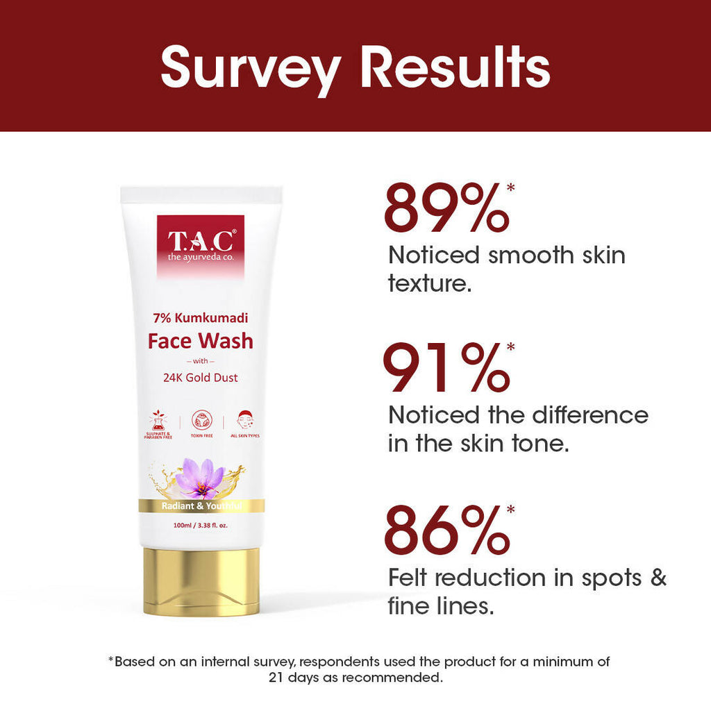 TAC - The Ayurveda Co. 7% Kumkumadi Face Wash for Glowing Skin | Grocsy