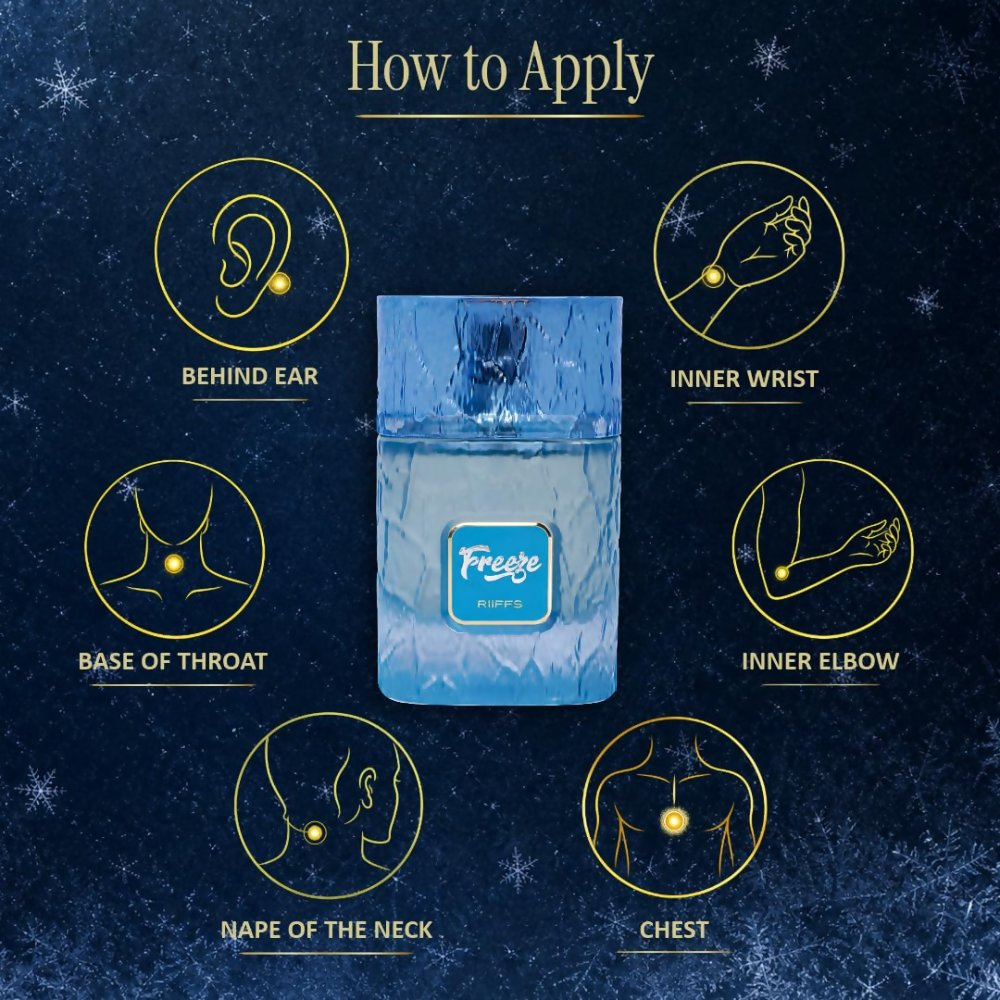 RiiFFS Freeze Extrait De Parfum | Grocsy