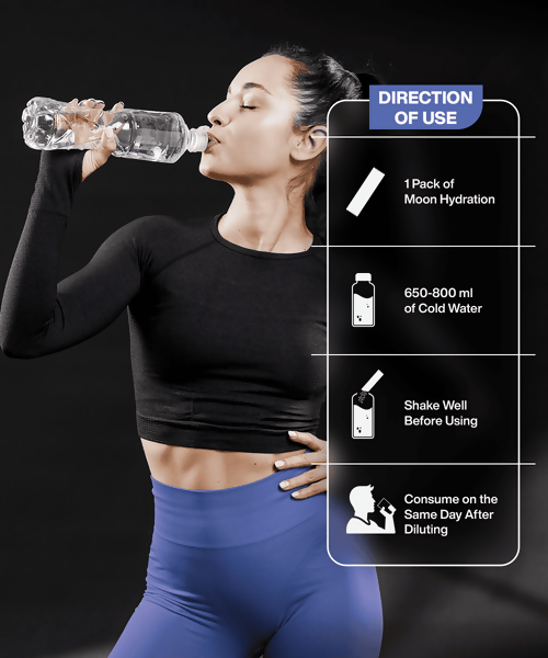 Moon Lunar Hydration Booster - Blueberry Flavour | Grocsy