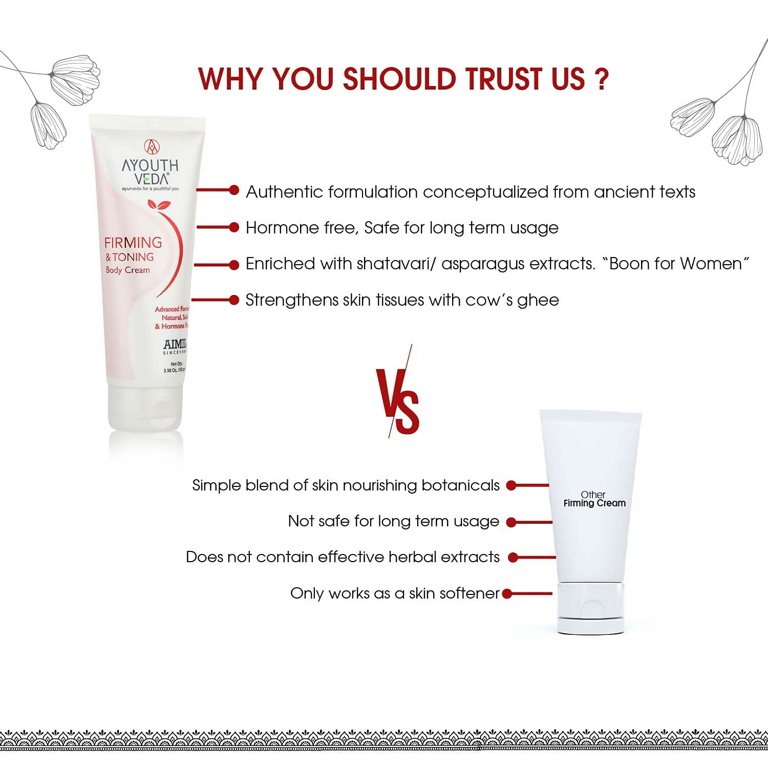 Aimil Firming & Toning Body Cream | Grocsy