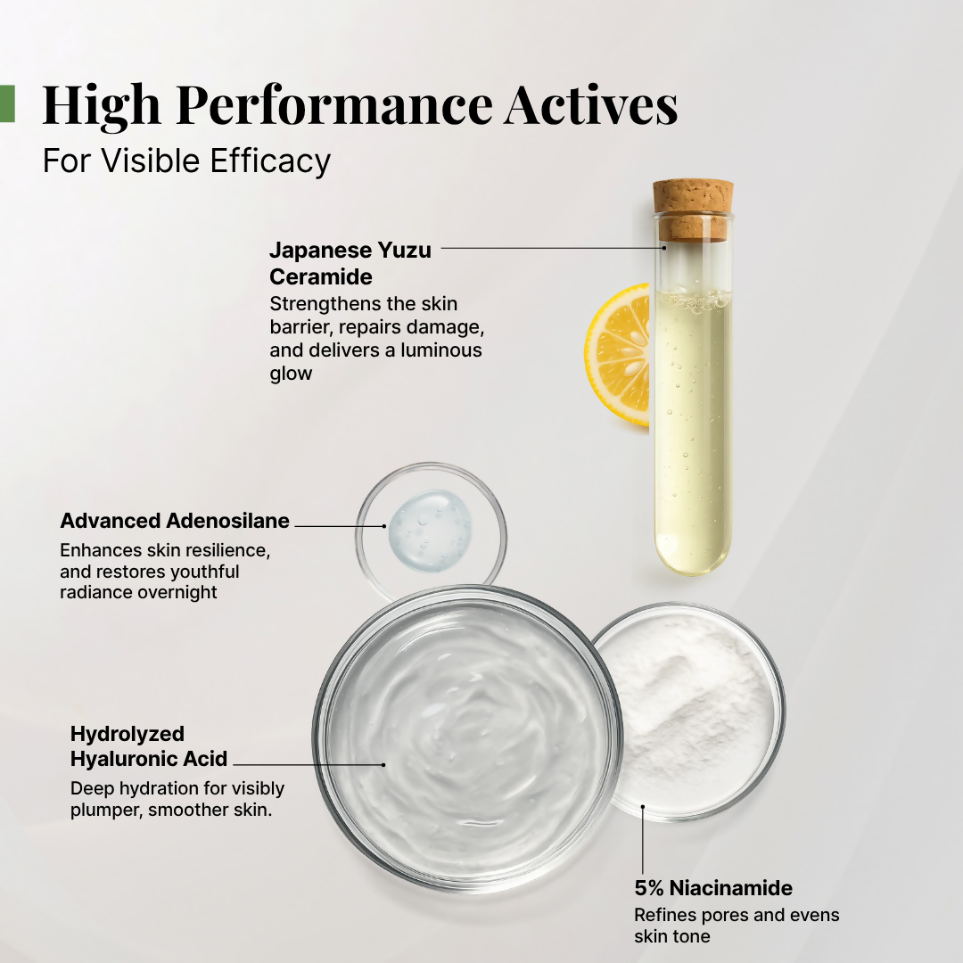 Mystiqare Rejuvenating Face Serum | Grocsy