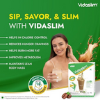 Vidaslim Caffe Latte | Grocsy