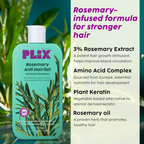 PLIX The Plant Fix Rosemary Anti Hairfall Kit (Serum, Shampoo, Conditioner & Hair Mask) | Grocsy
