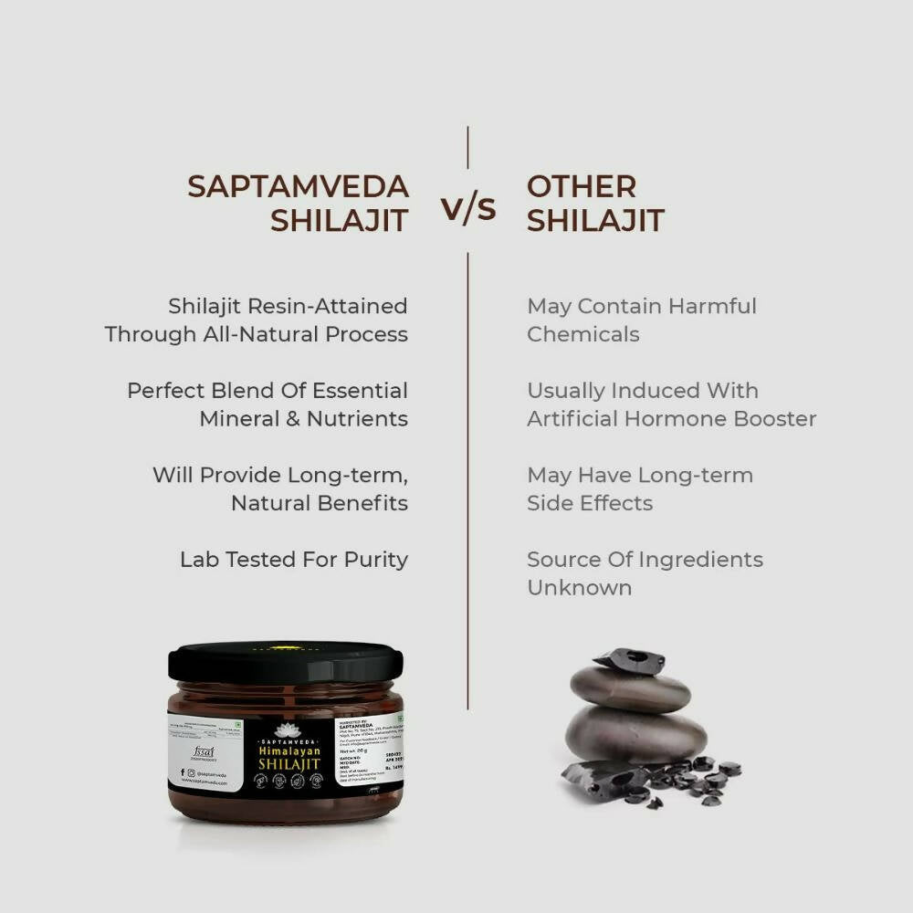 Saptamveda Himalayan Sj | Grocsy