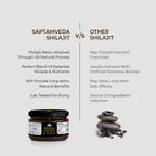 Saptamveda Himalayan Sj - Limited Time Offer | Grocsy
