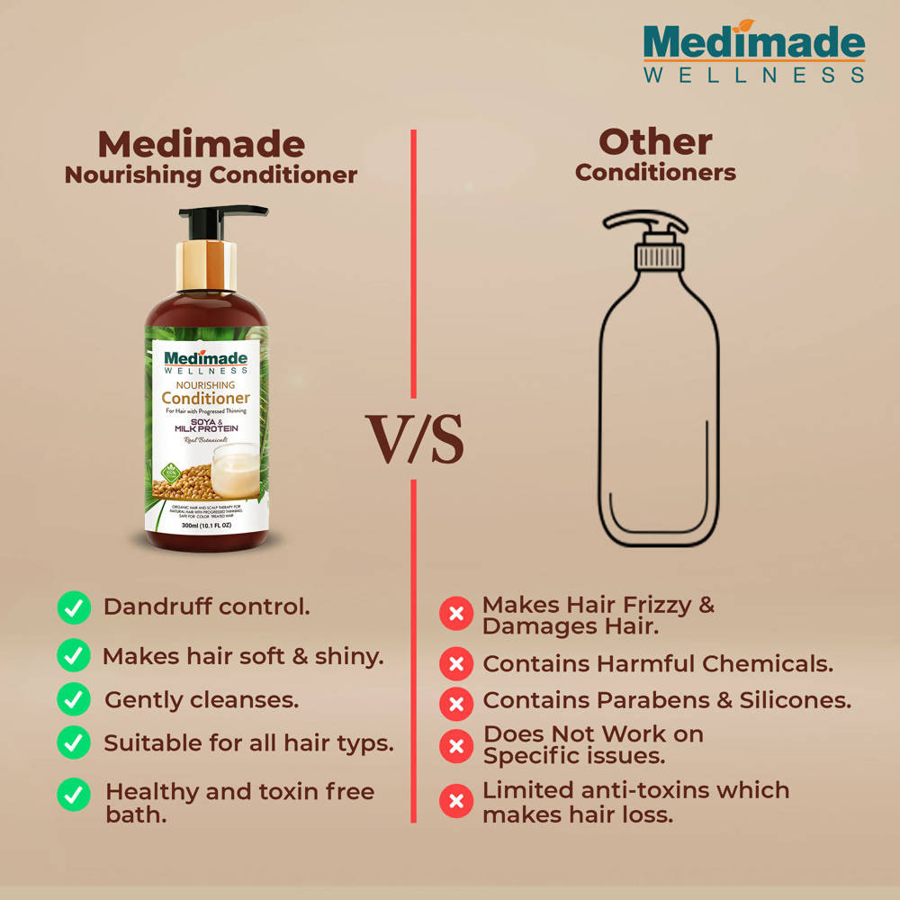 Medimade Wellness Hydrating Conditioner With Moroccan Argan Oil | Grocsy