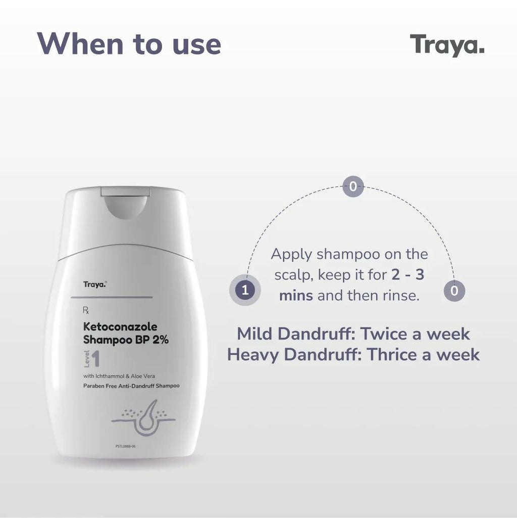 Traya Ketoconazole Shampoo BP 2% with Ichthammol & Aloe Vera | Grocsy