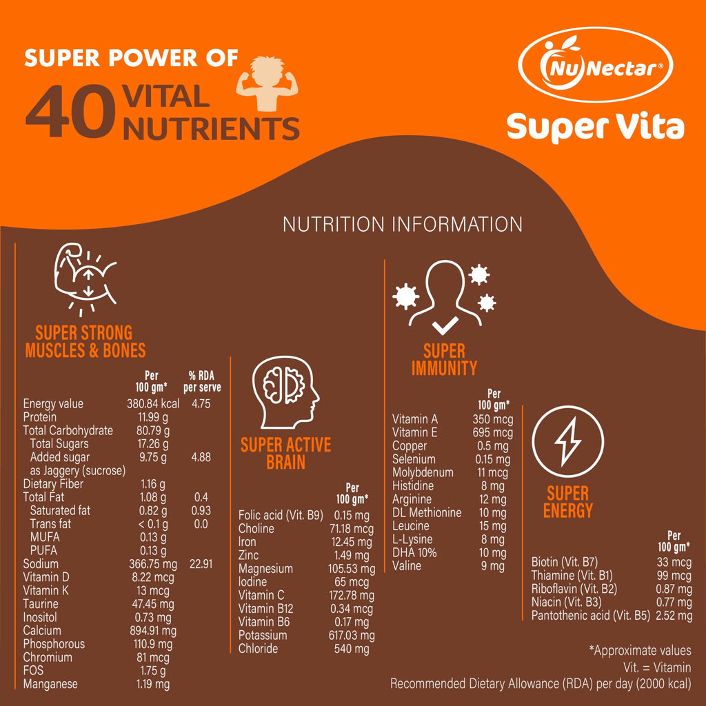 NuNectar Super Vita Health Drink for Kids - Swiss Chocolate Flavor | Grocsy