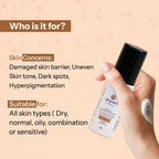 Glopetra Hydrating Niacinamide & Ceramides Moisturizer Deeply Hydrates The Skin | Grocsy